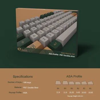 Akko World Tour London Keycap Set 198-клавишный ASA Profile PBT Double-Shot Full Keycaps для механических клавиатур с коллекционной коробкой Изображение 1