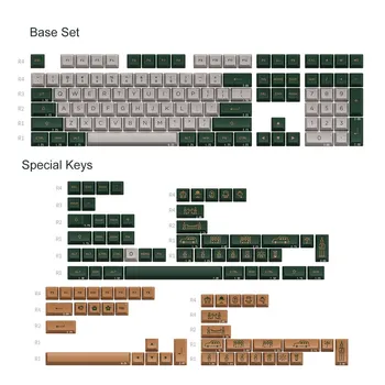 Akko World Tour London Keycap Set 198-клавишный ASA Profile PBT Double-Shot Full Keycaps для механических клавиатур с коллекционной коробкой Изображение 5