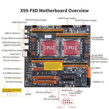 Материнская плата HUANANZHI X99 F8D LGA 2011-3 XEON X99 с Intel E5 2696 V3 * 2 с 4 * 32 ГБ памяти DDR4 RECC комбинированный комплект памяти NVME Изображение 4